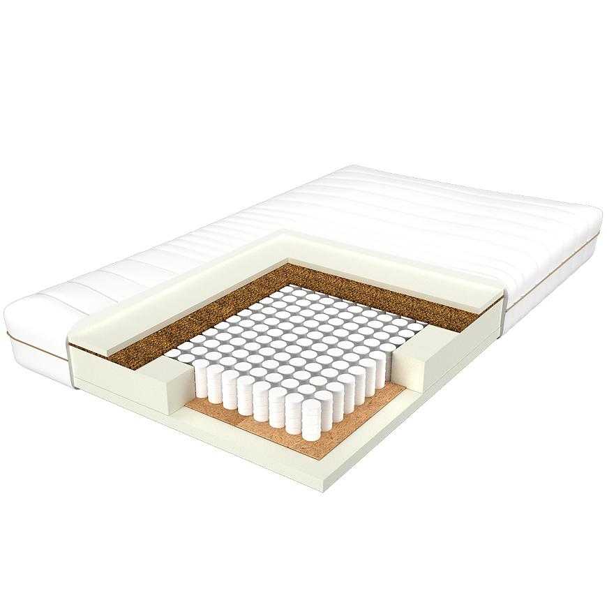 Matrace Kokos Aqua 120X200 Baumax